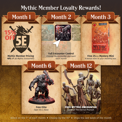 Mythic Membership | Monthly Ready to Run 5e Encounters and More for DMs